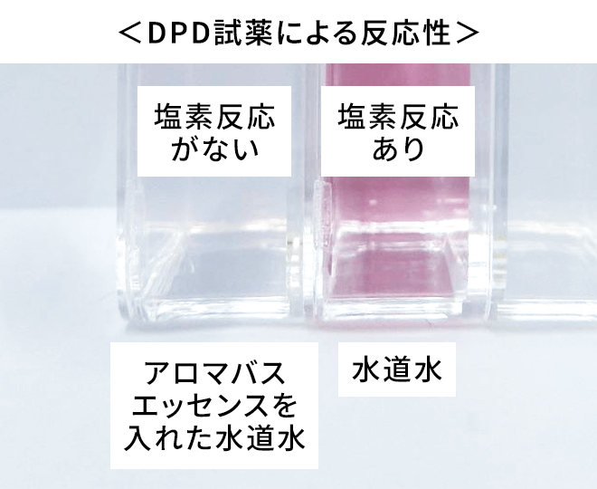 アロマバスエッセンス6包セット｜ナチュラルアイランド：北海道スキンケア