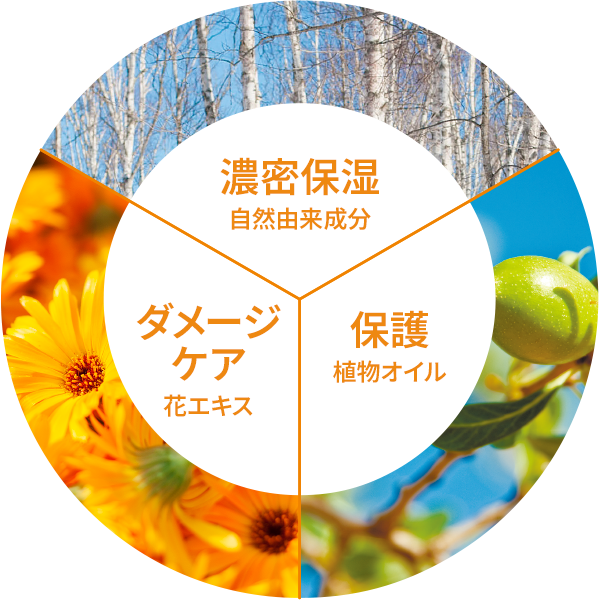 初回限定】カレンデュラのいたわりトライアルセット｜ナチュラル