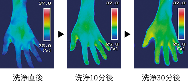 初回限定】和ハッカのすっきりトライアルセット｜ナチュラルアイランド