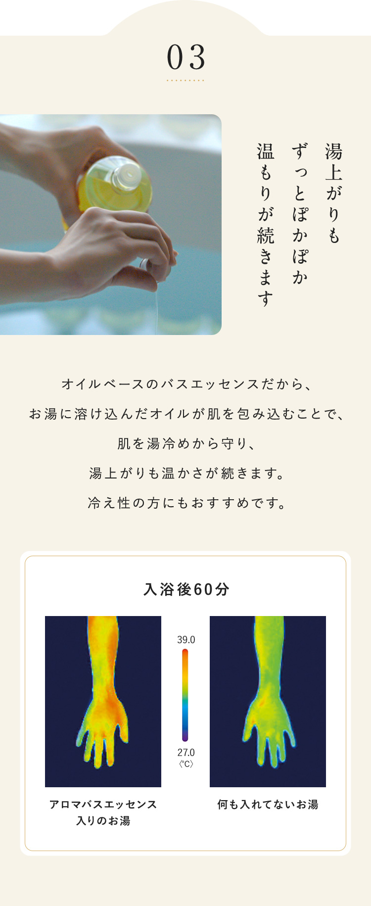 4つのこだわり 3