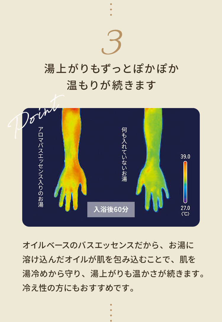 4つのこだわり 3