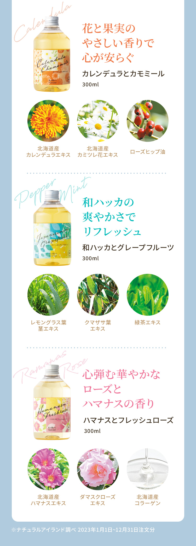 花と果実のやさしい香りで心が安らぐ