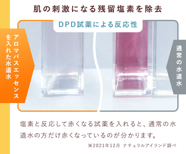 肌の刺激になる残留塩素を除去
