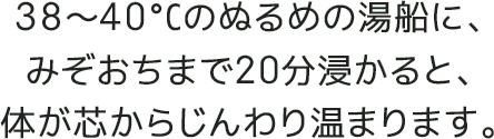 38～40°Cのぬるめの湯船に、みぞおちまで20分浸かると、体が芯からじんわり温まります。