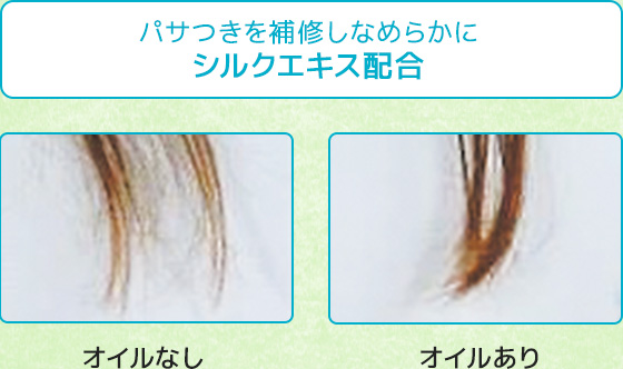 パサつきを補修しなめらかにシルクエキス配合