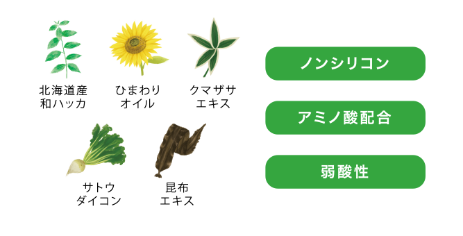 カレンデュラ手づみローション