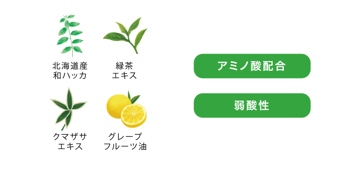 カレンデュラ手づみローション