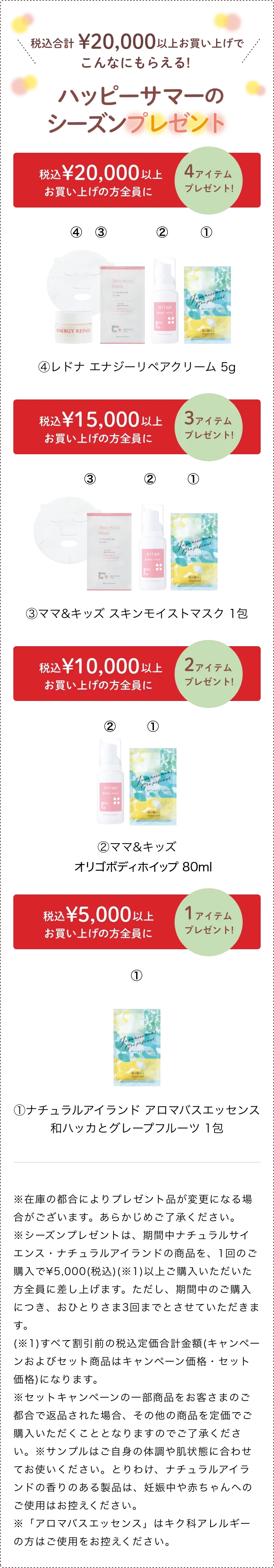 ¥20,000(税込)以上の購入で 5商品を全員にプレゼント!