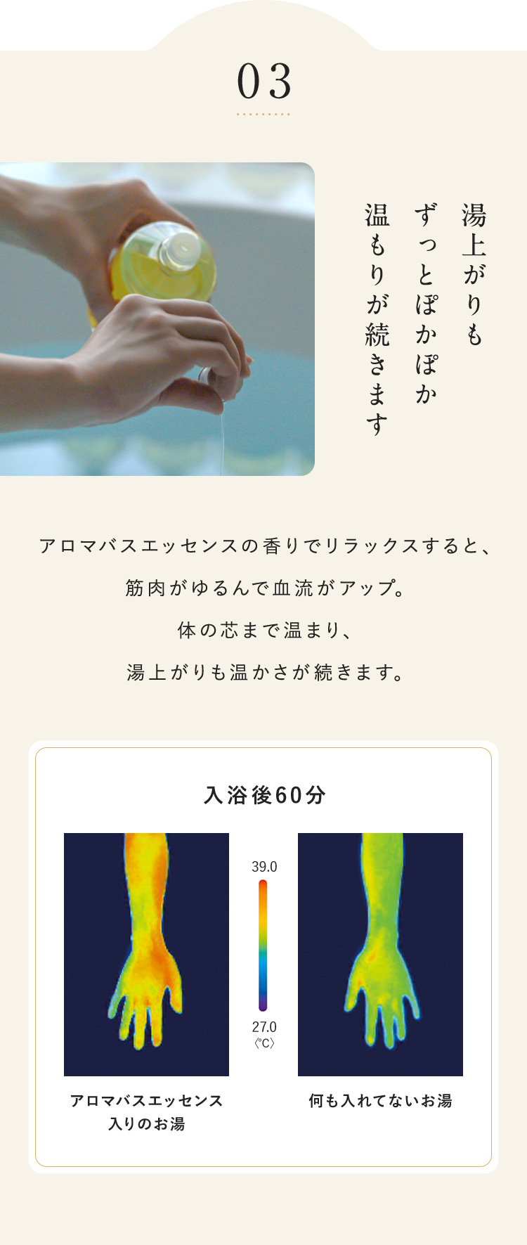 5つのこだわり 3