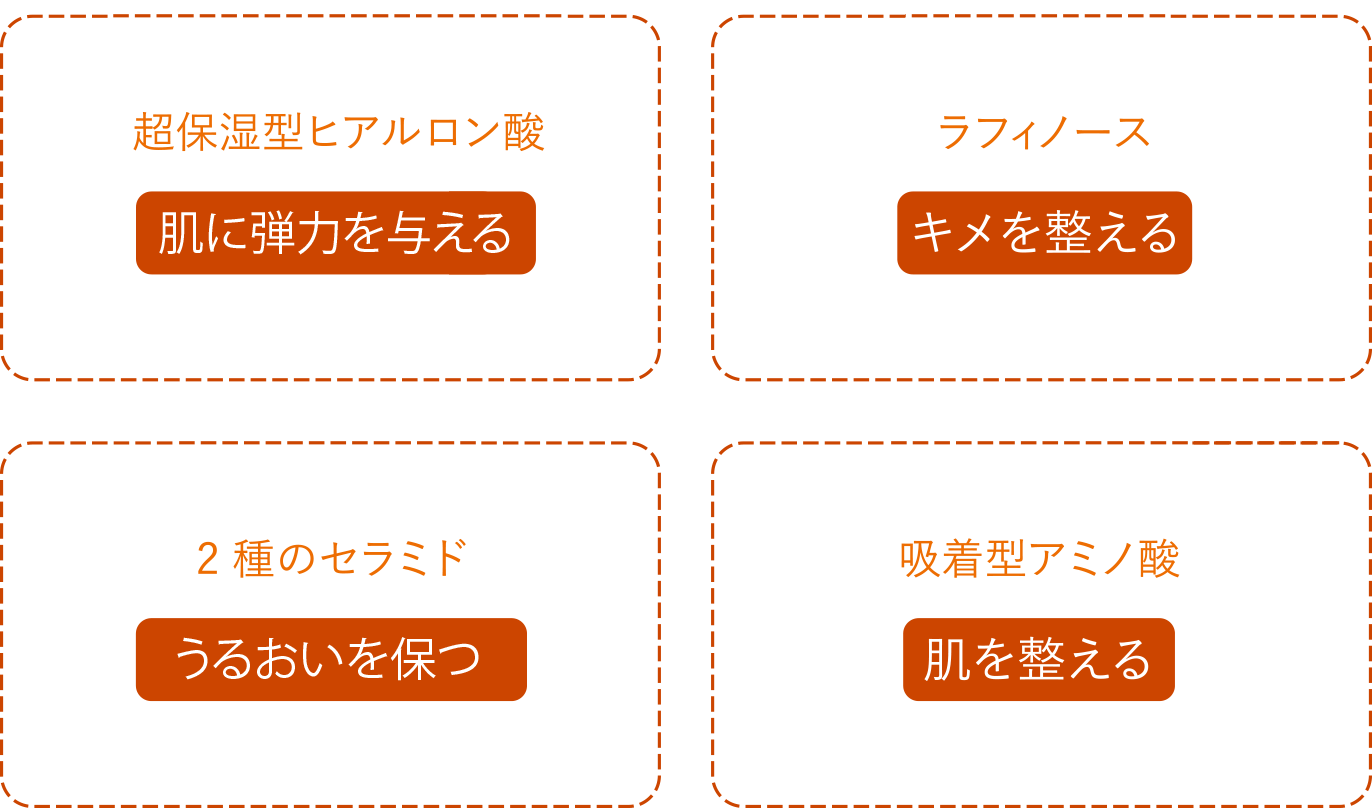 カレンデュラ手づみローション とてもしっとり｜ナチュラルアイランド