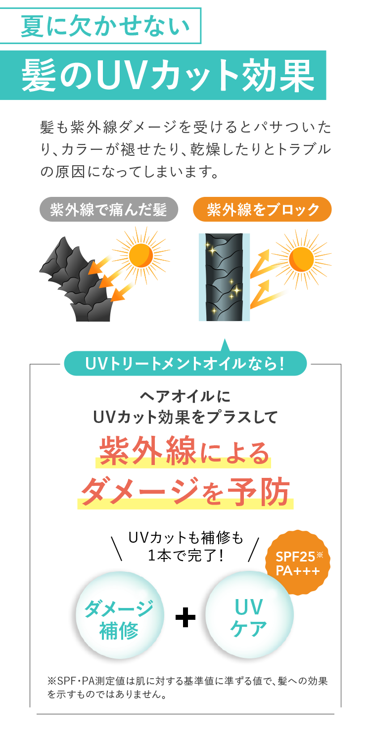 夏に欠かせない髪のUVカット効果
