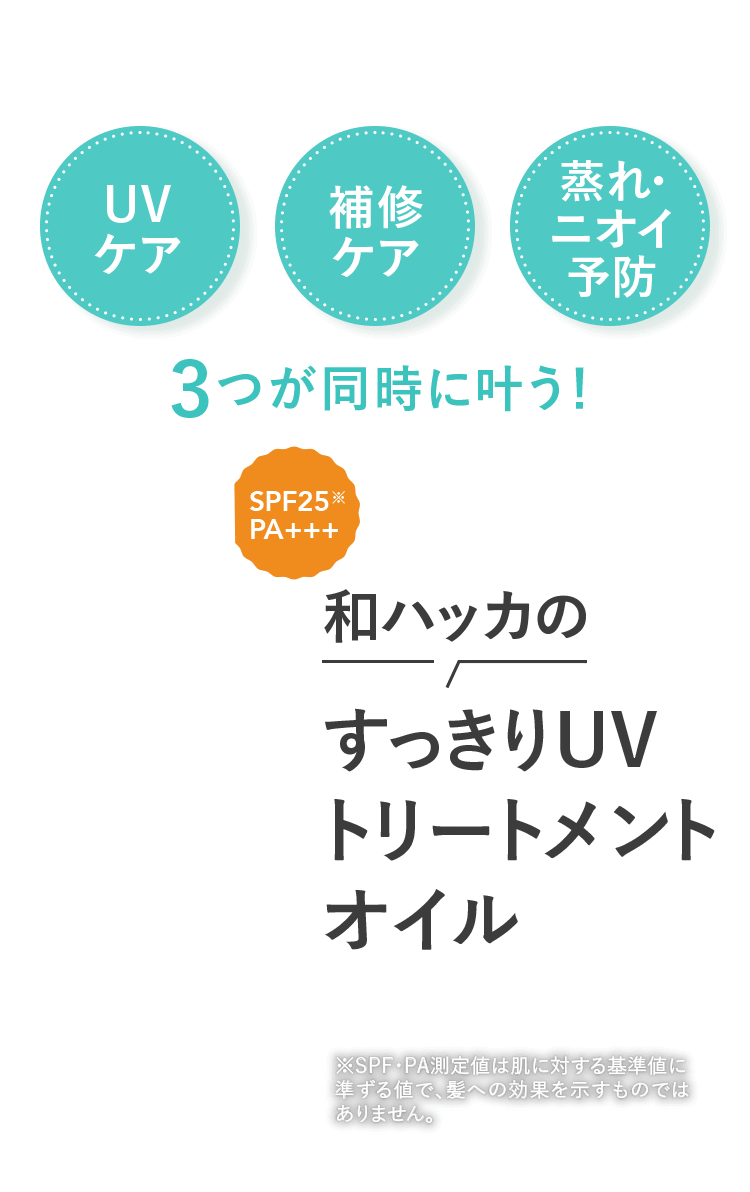 夏のお悩みを解決！