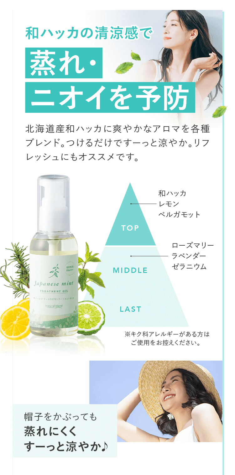 蒸れ・ニオイを予防
