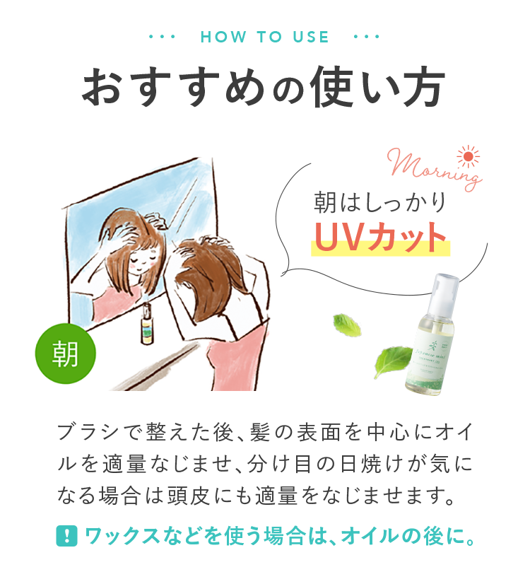 おすすめの使い方