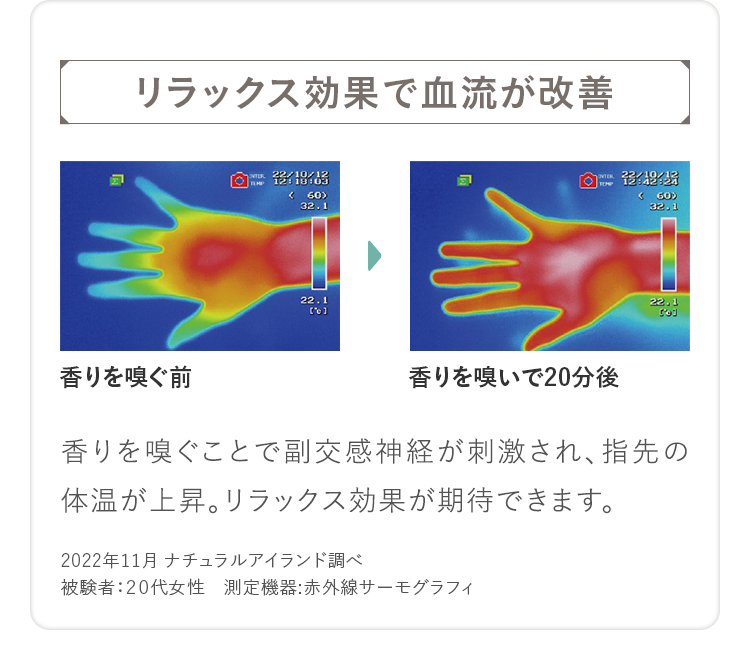 リラックス効果で血流が改善